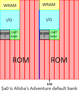 /uploads/memory_layout-1721407224007.png